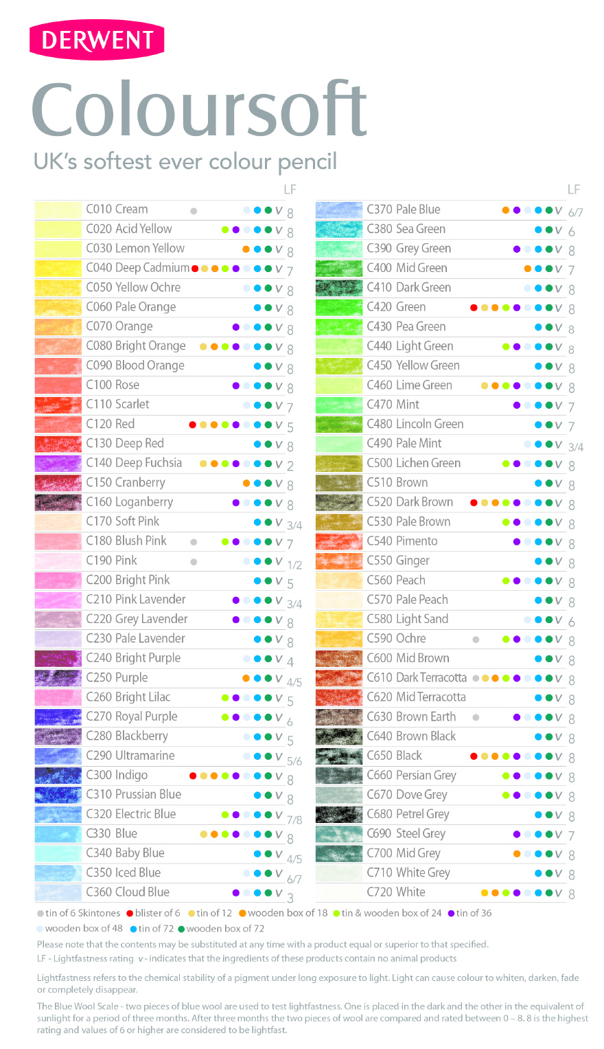 Matite Coloursoft color chart